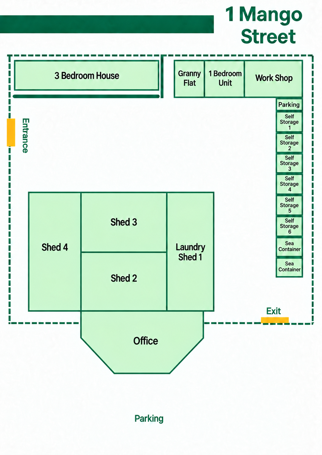 Schematic site plan of 1 Mango Street showing Self Storage 1–6, two sea containers, Sheds 1–4, the office, parking, entrance and exit.
